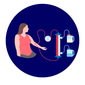 Dialysis